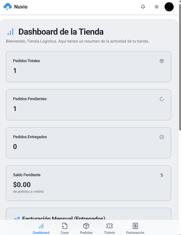 Plataforma de Gestión Nuvio